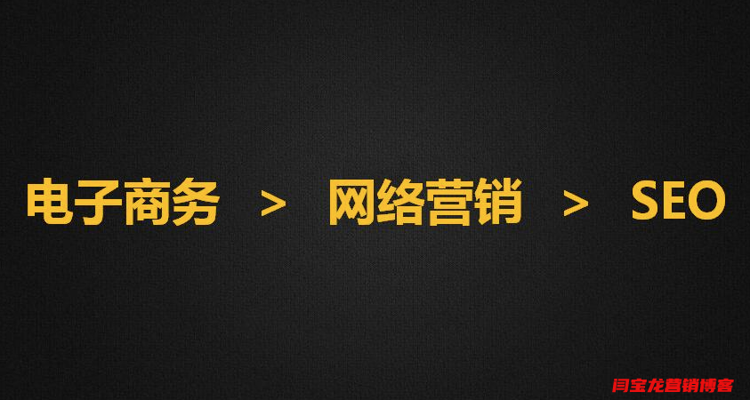 网站布局之金字塔结构的长尾关键字布局