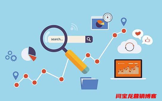 4步通过linkedin找到潜在客户并获取高质量询盘