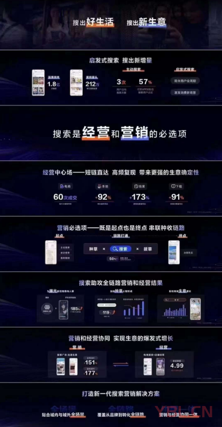 抖音营销的下半场一定是搜索营销