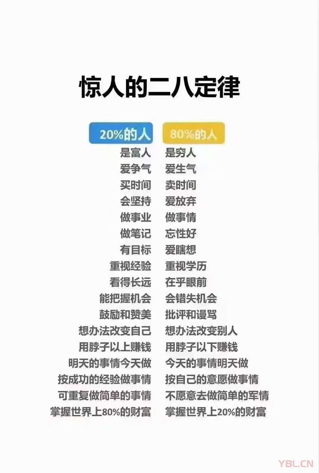 每个时代都有选中的人，而这个人并不一定是业务最强的