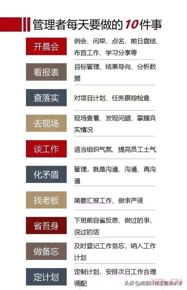 管理者每天要做的10件事