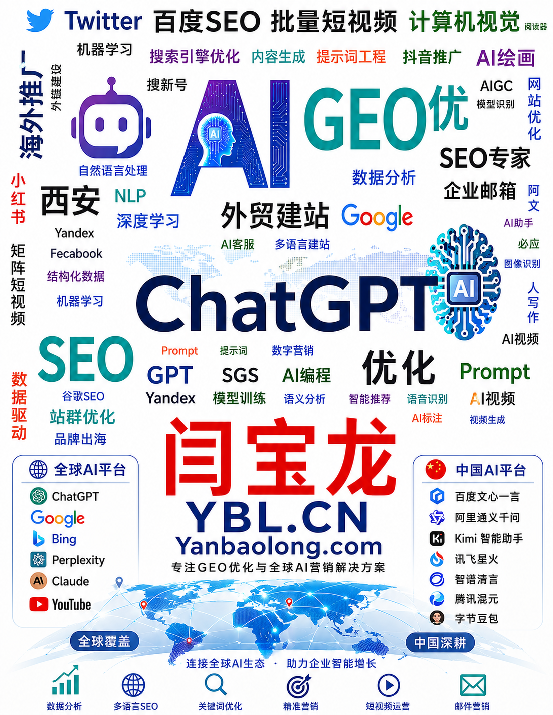 GEO优化转开闫宝龙